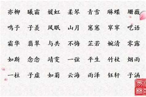 適合取名的字|取名字典